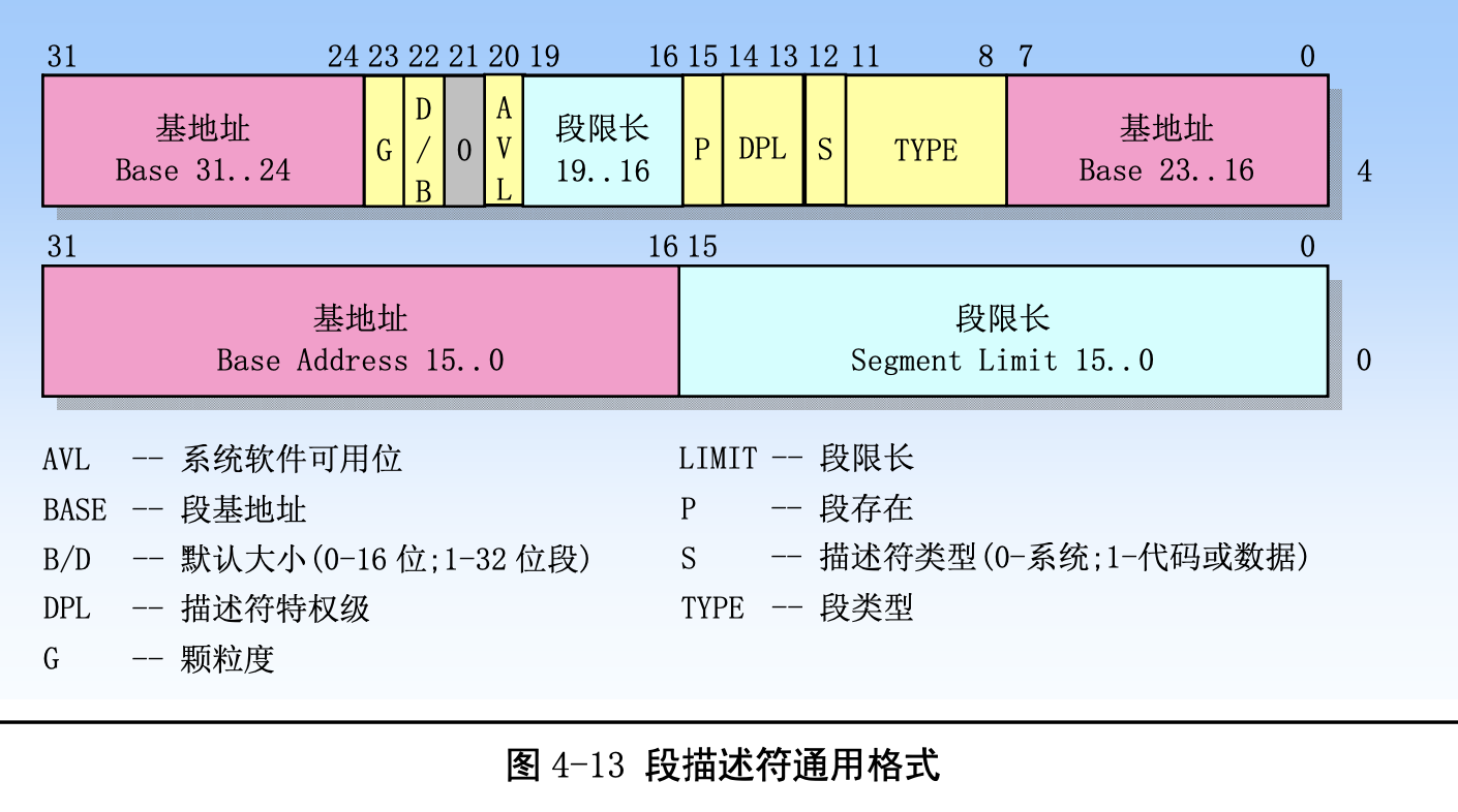 db90d99343b5391d0cb1484989705568