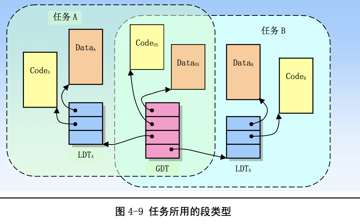 695e34b1aa48276e0367abd593f745aa