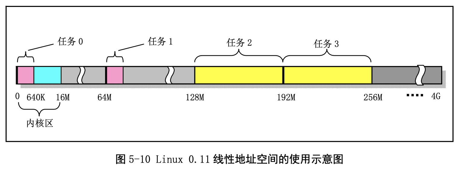 210c8706acbde00889fd55c3d439264d