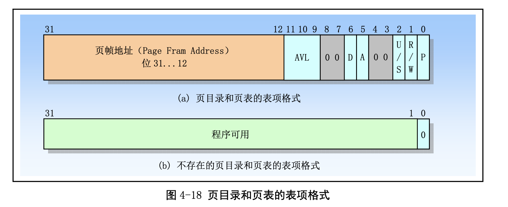 0ada2933a97cb8240d1bc7b2b5d32cda