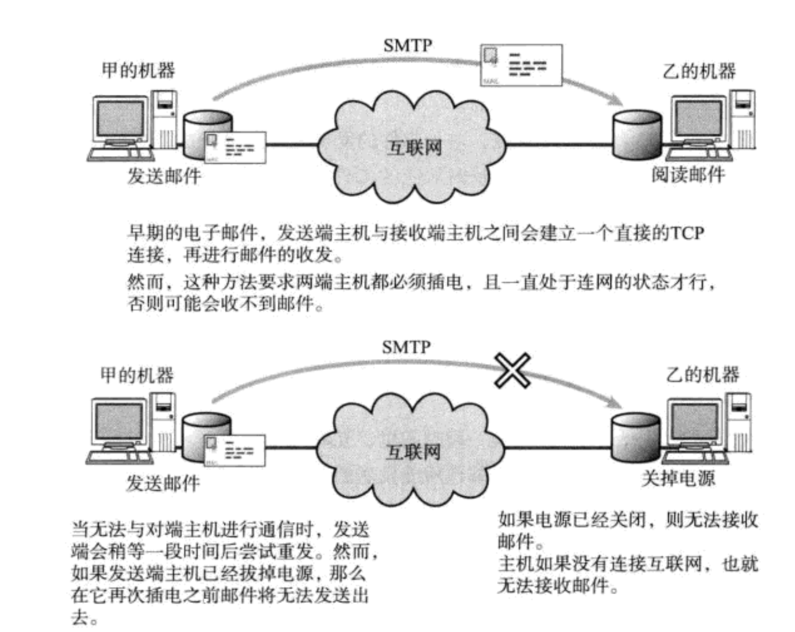 7cafc30020251fa85492c0f8d356c4e2