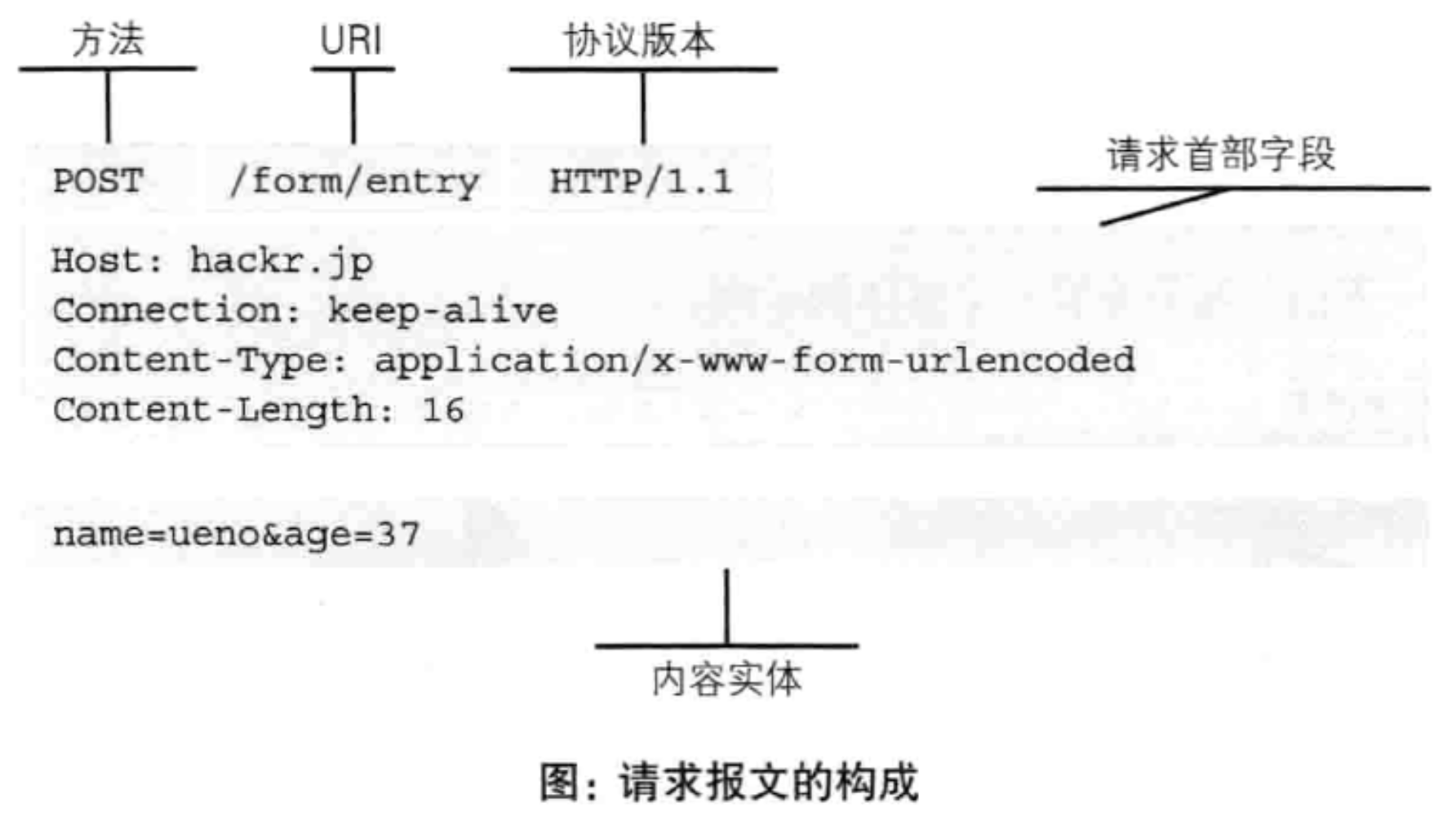 dcc777e56f2cfe3621354aab5e2e73d3