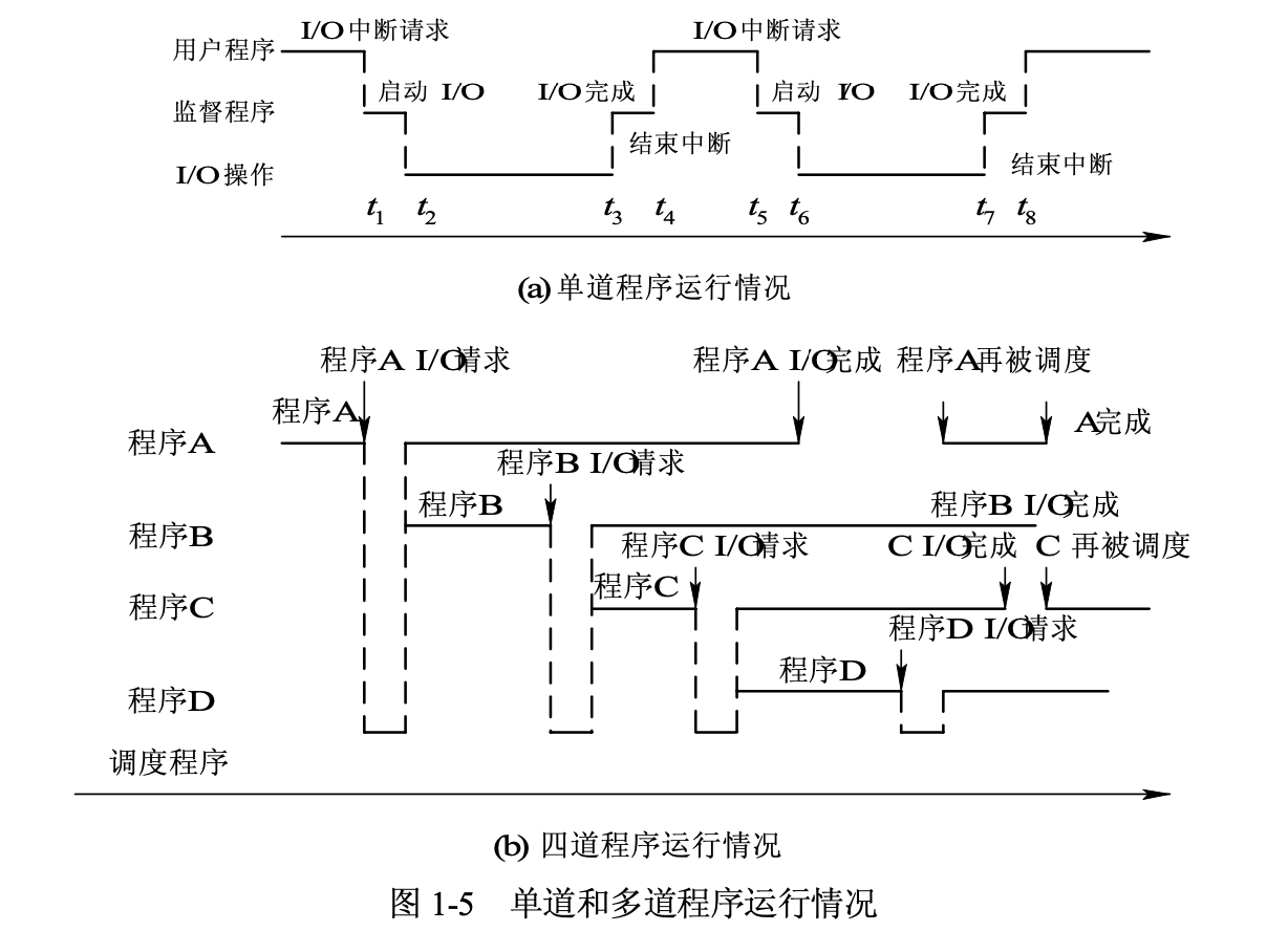 2624ab7a759600821e6afa01c28f4bb9