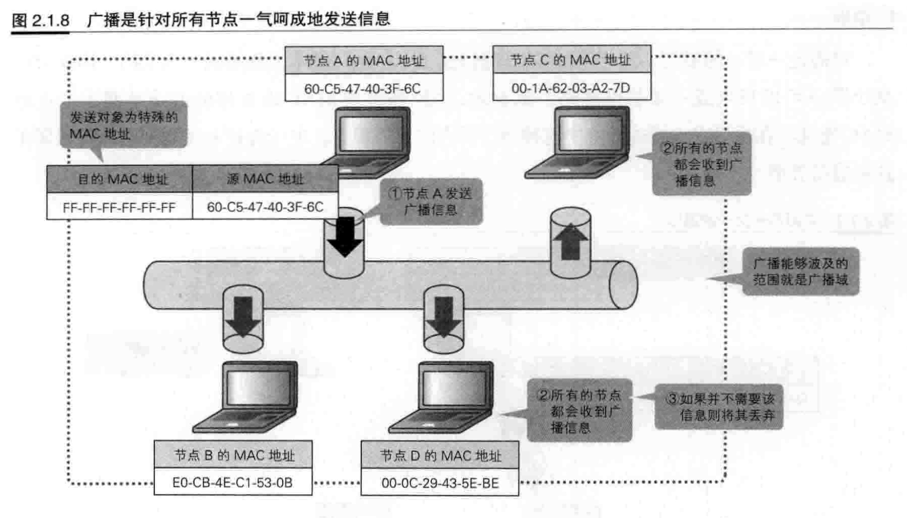 43bf3cd6e0974fe5a20ab498dd422195