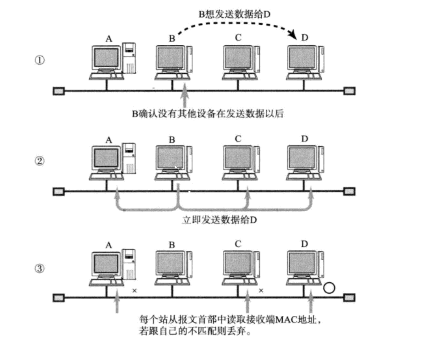 ae8d9d226d3d36d331f7faf0b7f57bbc